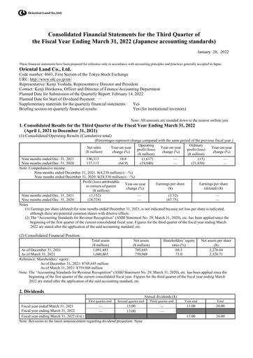 Thumbnail Oriental Land Financial Statement 2021-9m
