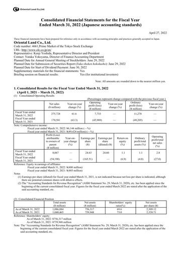 Thumbnail Oriental Land Financial Statement 2021