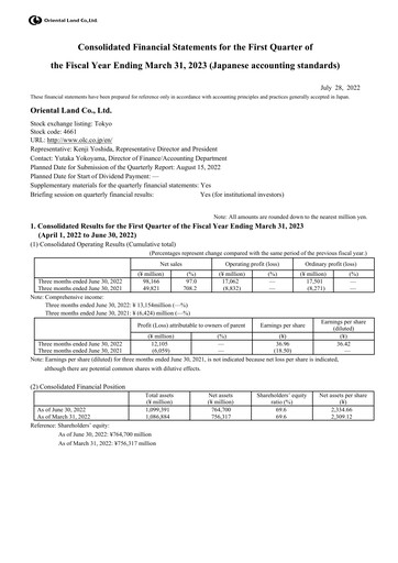 Thumbnail Oriental Land Financial Statement 2022-q1