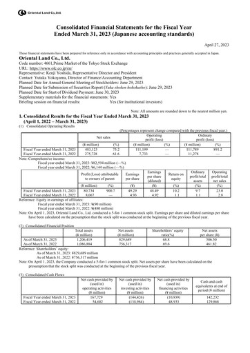 Thumbnail Oriental Land Financial Statement 2022