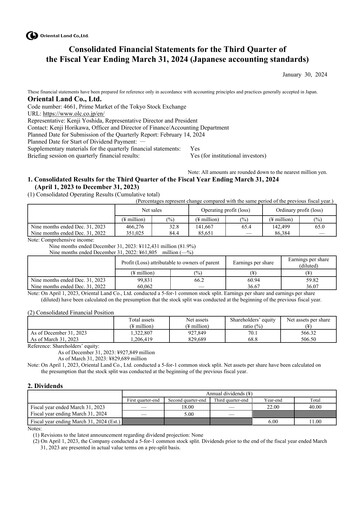 Thumbnail Oriental Land Financial Statement 2023-9m
