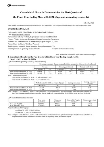 Thumbnail Oriental Land Financial Statement 2023-q1
