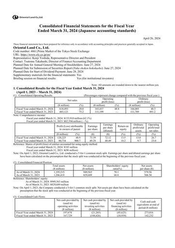 Thumbnail Oriental Land Financial Statement 2023
