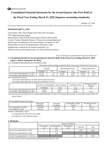 Thumbnail Oriental Land Financial Statement 2024-h1