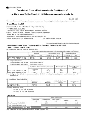 Thumbnail Oriental Land Financial Statement 2024-q1