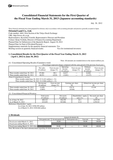 Thumbnail Oriental Land Quarterly Report 2013-q1