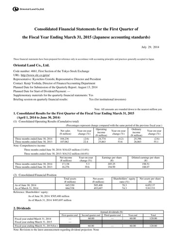 Thumbnail Oriental Land Quarterly Report 2015-q1