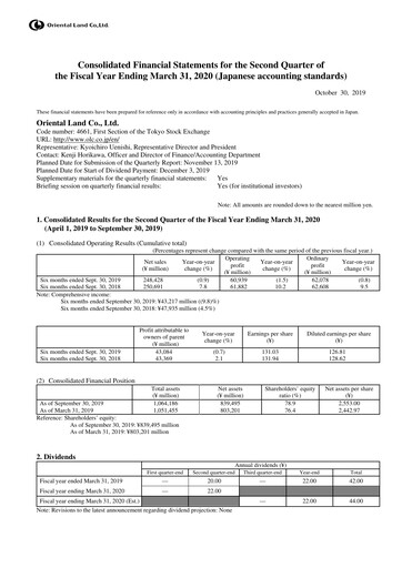 Thumbnail Oriental Land Quarterly Report 2020-q2