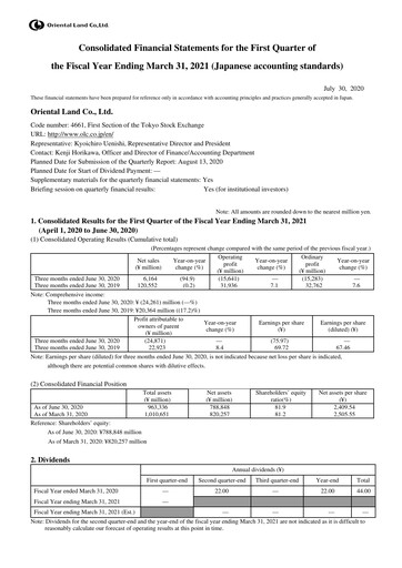 Thumbnail Oriental Land Quarterly Report 2021-q1