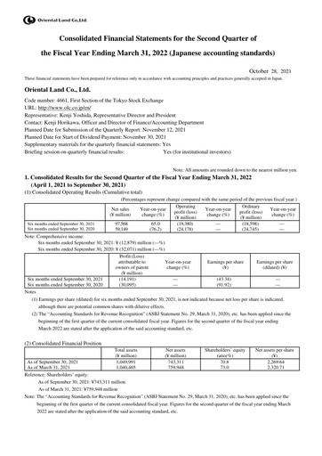 Thumbnail Oriental Land Quarterly Report 2022-q2