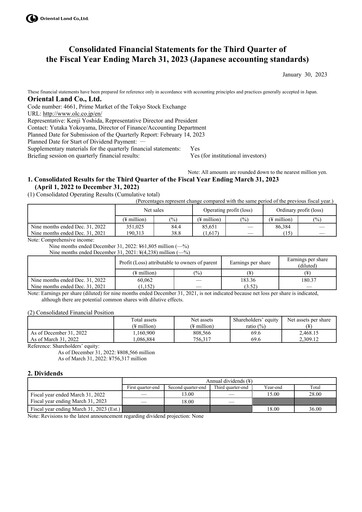Thumbnail Oriental Land Quarterly Report 2023-q3
