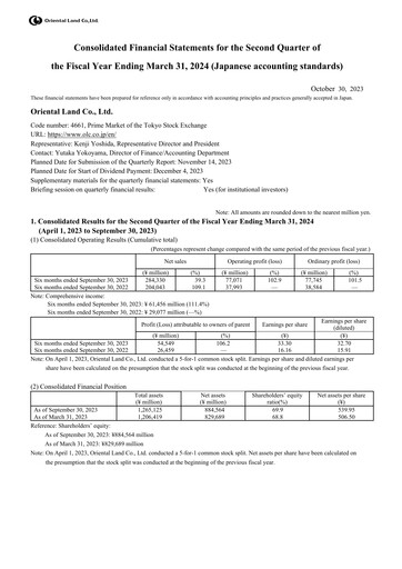 Thumbnail Oriental Land Quarterly Report 2024-q2