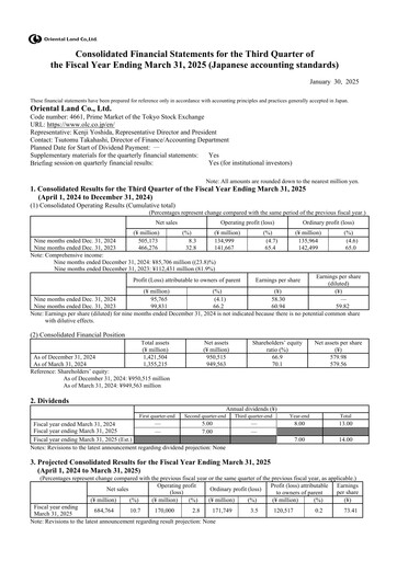 Thumbnail Oriental Land Quarterly Report 2025-q3