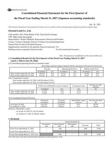 Thumbnail Oriental Land Quarterly Report 2027-q1