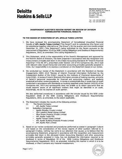 Vorschaubild APL Apollo Quartalsbericht 2021-q3