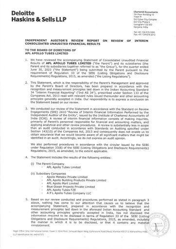 Thumbnail APL Apollo Quarterly Report 2023-q1