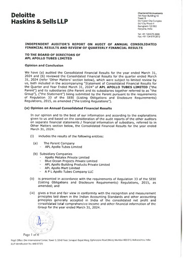 Thumbnail APL Apollo Quarterly Report 2023-q4