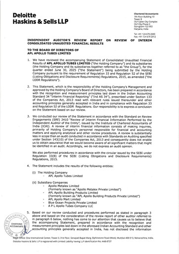 Thumbnail APL Apollo Quarterly Report 2025-q1