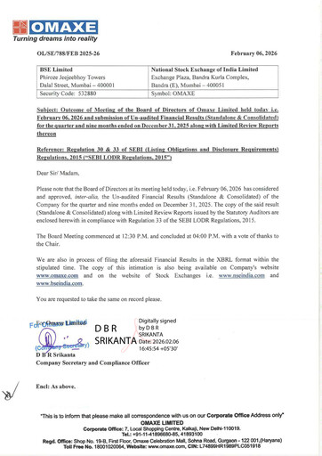 Thumbnail Omaxe
 Quarterly Report 2025-q3