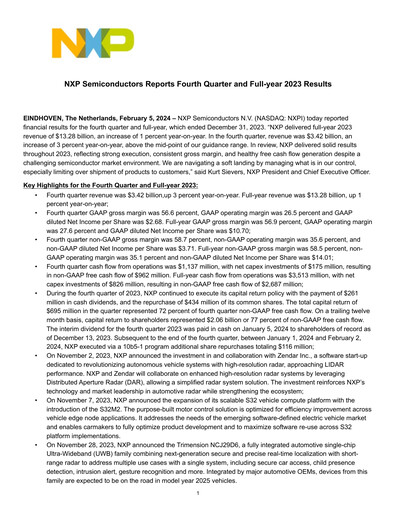 Thumbnail NXP Semiconductors Financial Statement 2023