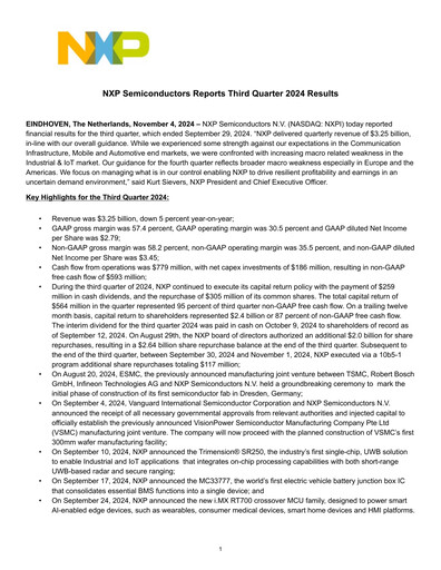 Thumbnail NXP Semiconductors Quarterly Report 2024-q3