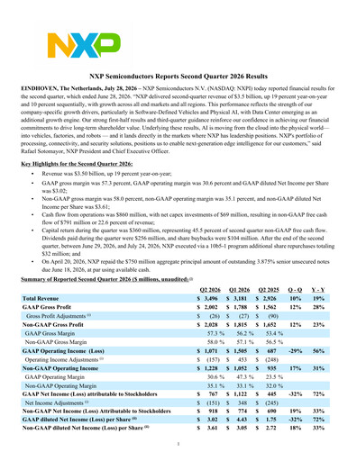 Thumbnail NXP Semiconductors Quarterly Report 2026-q2