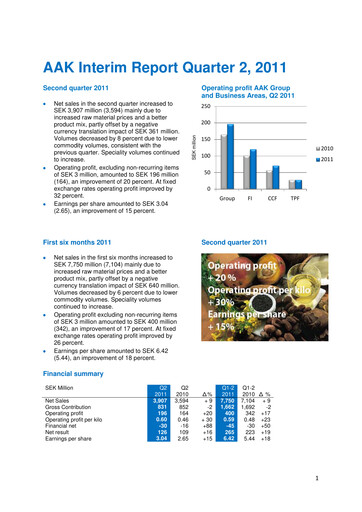 Miniature AAK
 Rapport trimestriel 2011-q2