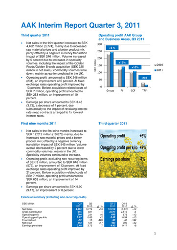 Miniature AAK
 Rapport trimestriel 2011-q3