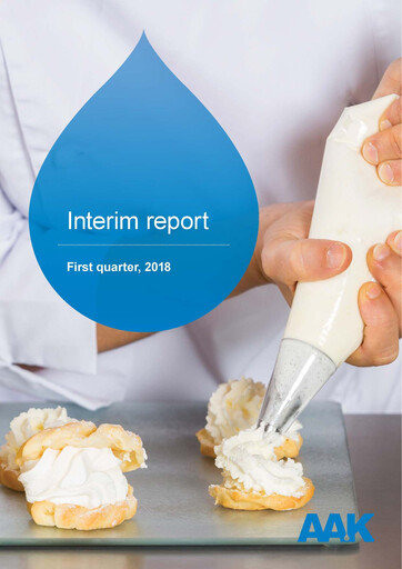 Miniature AAK
 Rapport trimestriel 2018-q1