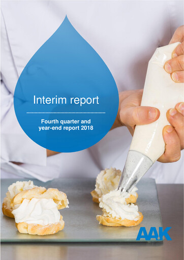 Miniature AAK
 Rapport trimestriel 2018-q4