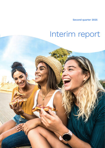 Miniature AAK
 Rapport trimestriel 2025-q2