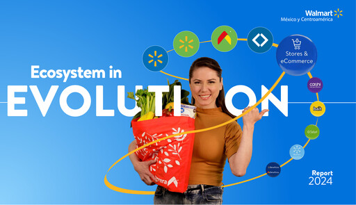 Thumbnail Walmex Annual Report 2024