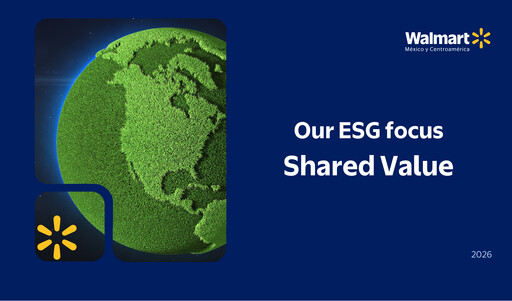 Thumbnail Walmex ESG Report 2025