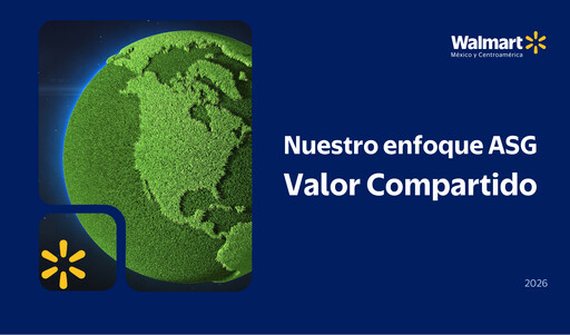 Thumbnail Walmex ESG Report 2025