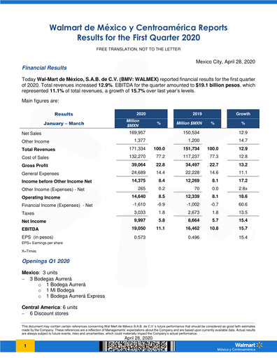 Thumbnail Walmex Quarterly Report 2020-q1
