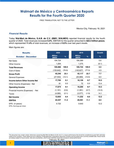 Thumbnail Walmex Quarterly Report 2020-q4