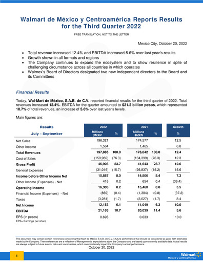 Thumbnail Walmex Quarterly Report 2022-q3