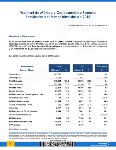 Thumbnail Walmex Quarterly Report 2018-q1