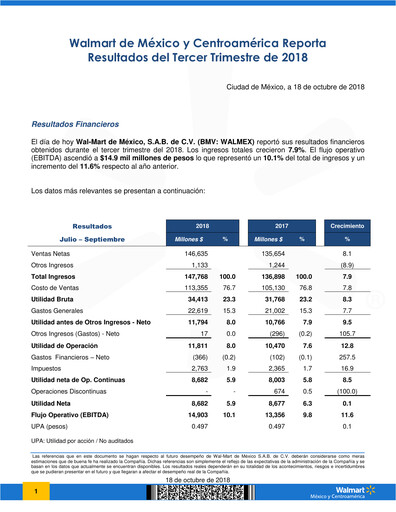 Thumbnail Walmex Quarterly Report 2018-q3