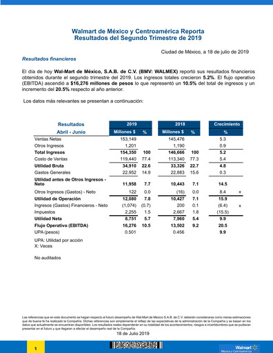 Thumbnail Walmex Quarterly Report 2019-q2