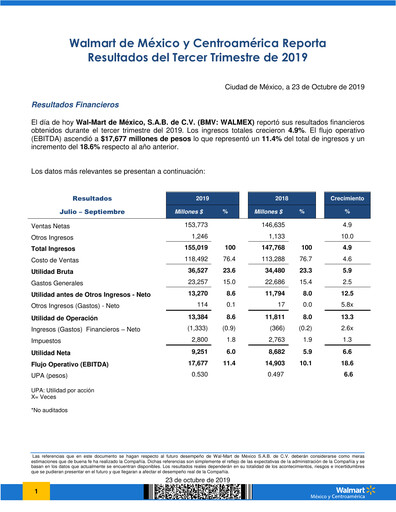 Thumbnail Walmex Quarterly Report 2019-q3