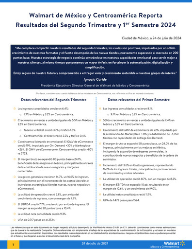 Thumbnail Walmex Quarterly Report 2024-q2