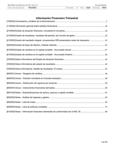 Thumbnail Walmex Quarterly Report 2026-q1