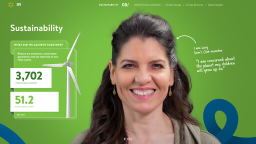 Thumbnail Walmex Sustainability Report 2022