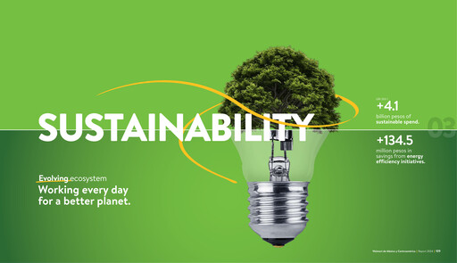 Thumbnail Walmex Sustainability Report 2024