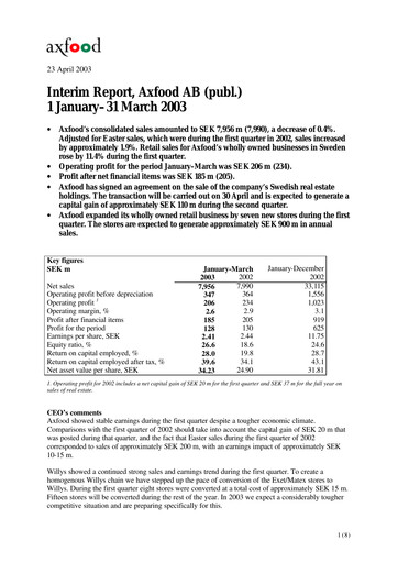 Thumbnail Axfood Quarterly Report 2003-q1