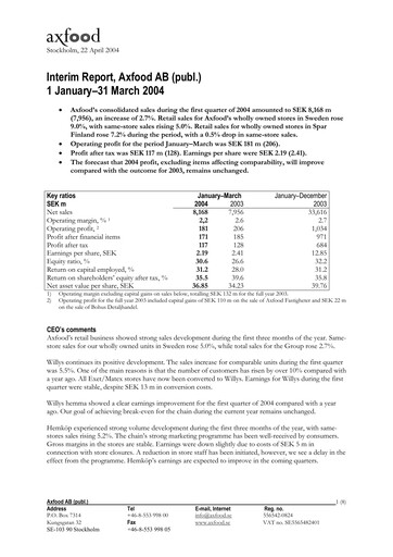 Thumbnail Axfood Quarterly Report 2004-q1