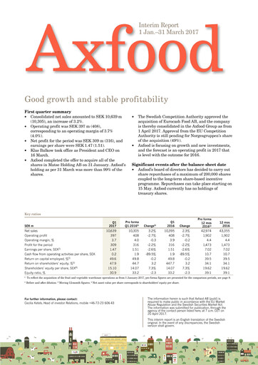Thumbnail Axfood Quarterly Report 2017-q1
