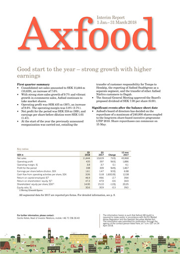 Thumbnail Axfood Quarterly Report 2018-q1
