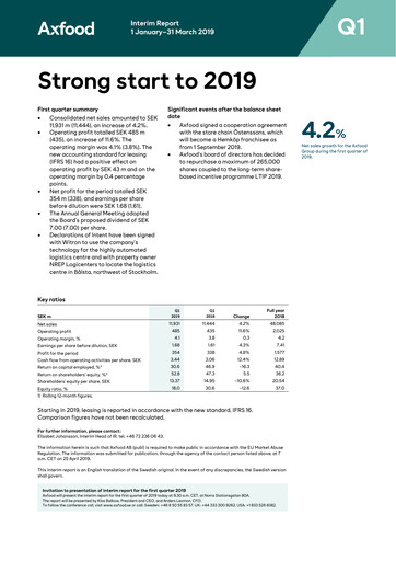 Thumbnail Axfood Quarterly Report 2019-q1
